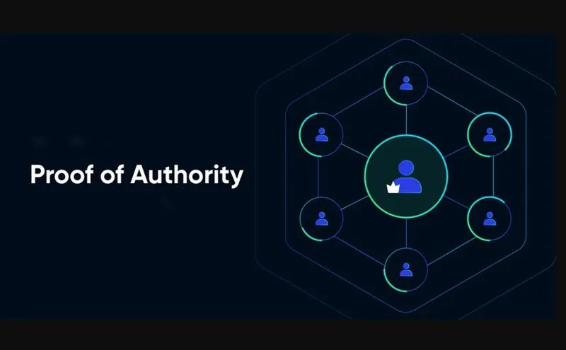 Proof of Authority là gì: Khám phá cơ chế đồng thuận trong Blockchain